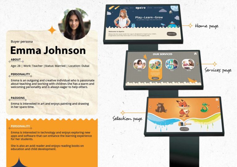 UI/UX Design for apeiro by UI/UX Designer in Dubai